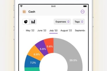 Best Spending Tracker Apps in 2025: How to Choose the Right One for Your Budget