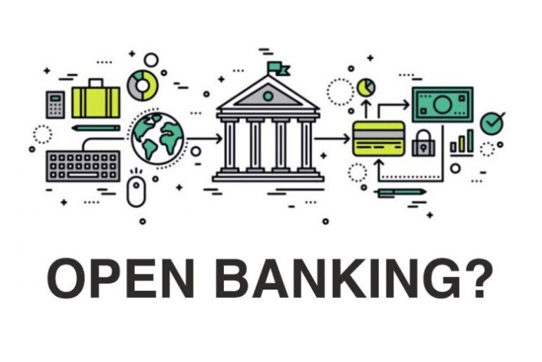 Best Open Banking Platforms for 2025: Explore the Leaders Best Open Banking Platforms for 2025: Explore the Leaders