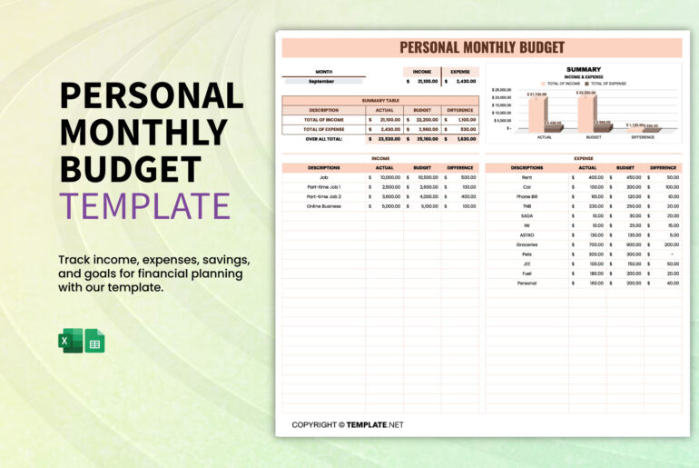5 Best Personal Budget Template Formats 2025