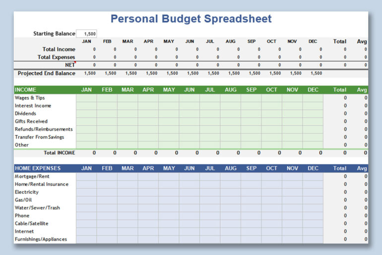 Top Personal Budget Template Tools in 2025